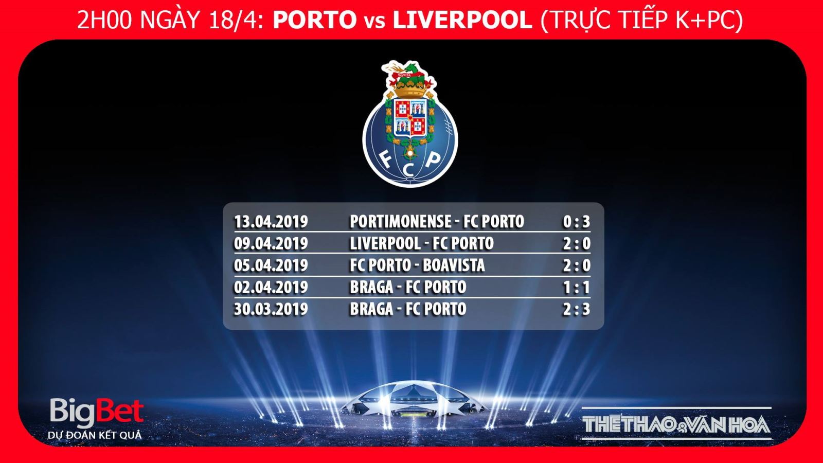 Liverpool, Porto, Porto vs Liverpool, dự đoán Porto vs Liverpool, kèo Liverpool vs Porto, kèo Liverpool, kèo Porto, trực tiếp Porto vs Liverpool, trực tiếp cúp C1, tỷ lệ