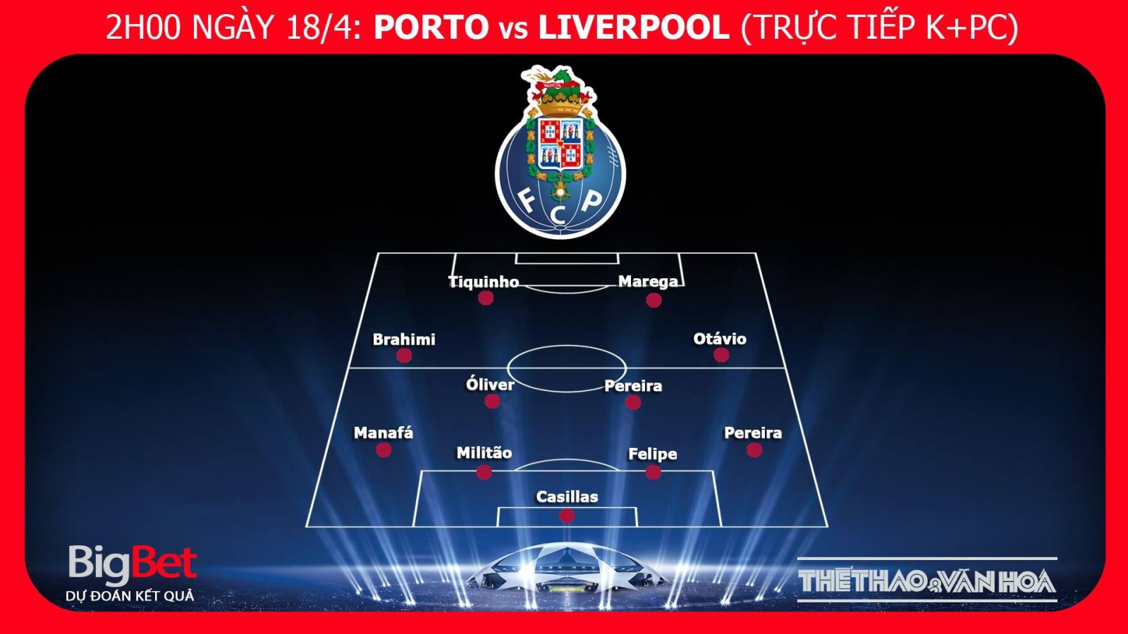 Liverpool, Porto, Porto vs Liverpool, dự đoán Porto vs Liverpool, kèo Liverpool vs Porto, kèo Liverpool, kèo Porto, trực tiếp Porto vs Liverpool, trực tiếp cúp C1, tỷ lệ