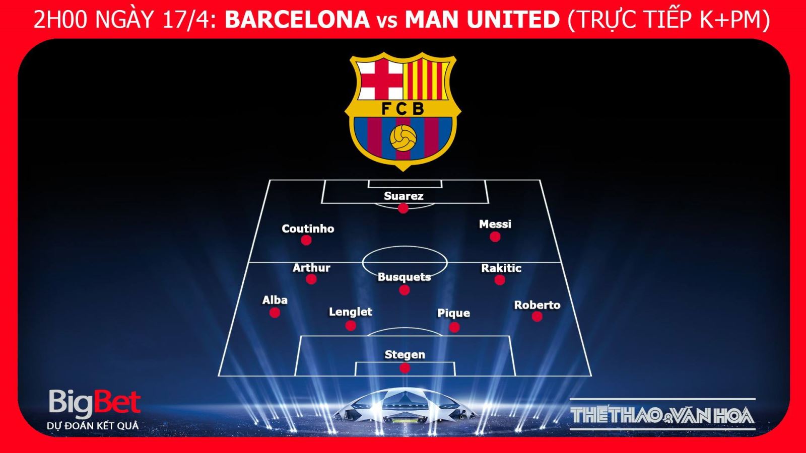 Barcelona, MU, trực tiếp Barca vs MU, nhận định bóng đá barca vs mu, nhận định barca vs mu, xem trực tiếp barca vs mu