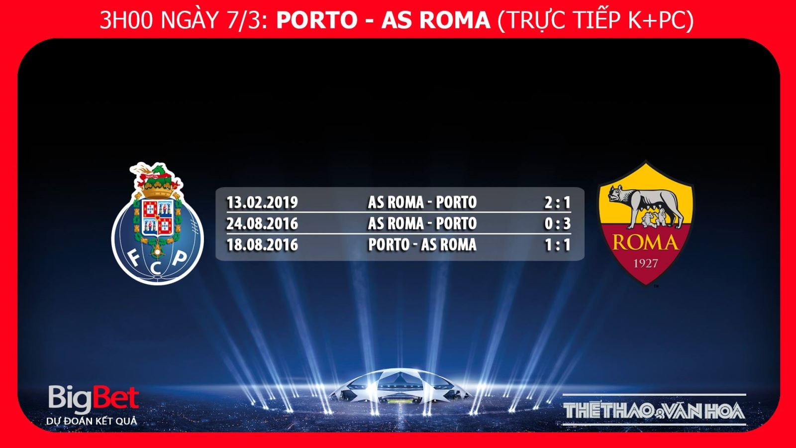 Soi keo Porto vs Roma, keo bong da, truc tiep bong da, K+, truc tiep Roma, truc tiep Porto Roma, soi kèo Porto Roma, soi kèo Roma