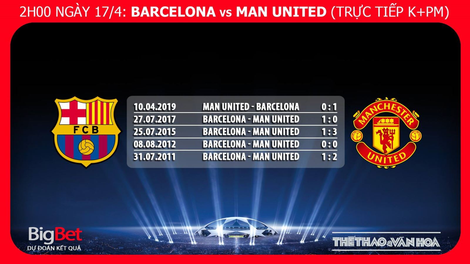 Barcelona, MU, trực tiếp Barca vs MU, nhận định bóng đá barca vs mu, nhận định barca vs mu, xem trực tiếp barca vs mu