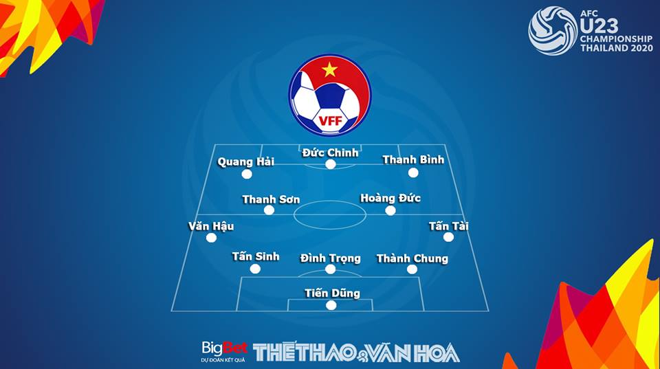 VTC3, VTC1, VTV5, VTV6, U23 Việt Nam, nhận định bóng đá U23 Việt Nam vs U23 Brunei, kèo bóng đá, dự đoán bóng đá, trực tiếp bóng đá, xem truc tiep bong da, u23 châu á, trực tuyến