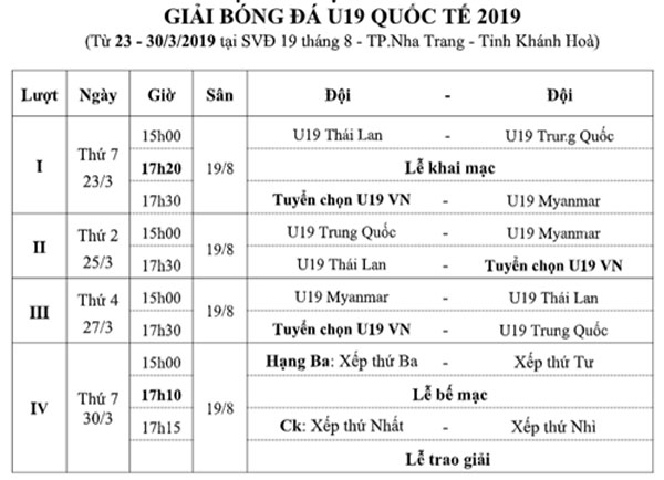 VTV6, VTV6 trực tiếp, truc tiep bong da vtv6, xem trực tiếp bóng đá, truc tiep bong da, trực tiếp bóng đá hôm nay, U19 Việt Nam, U19 Việt Nam vs U19 Trung Quốc, U19 VN