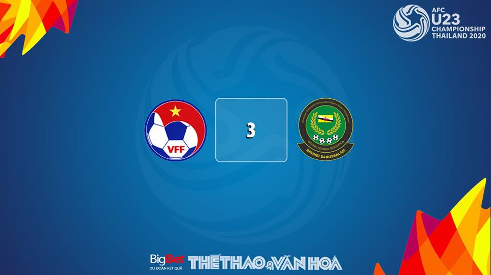 lich thi dau U23 chau A, lịch thi đấu vòng loại U23 châu Á, U23 Việt Nam, lịch thi đấu U23 Việt Nam, truc tiep bong da, U23 châu Á, U23 VN, VTC3, VTV5, VTC1, VTV6, VOV