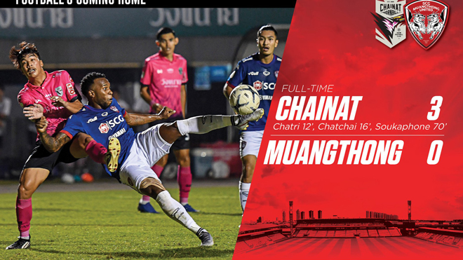 VIDEO Chainat 3-0 Muangthong United: 'Messi Lào' tỏa sáng, Văn Lâm bất lực