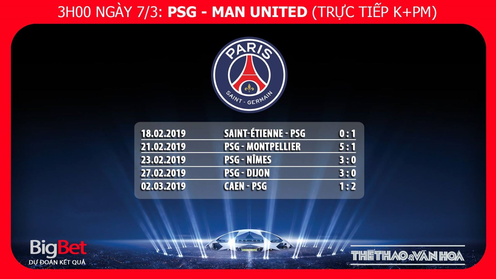 Soi keo PSG vs MU, keo bong da, truc tiep bong da, K+, truc tiep MU, truc tiep PSG, soi kèo psg mu, soi kèo manchester united, xem trực tiếp mu ở đâu, mu đá ở đâu, mu đá mấy giờ