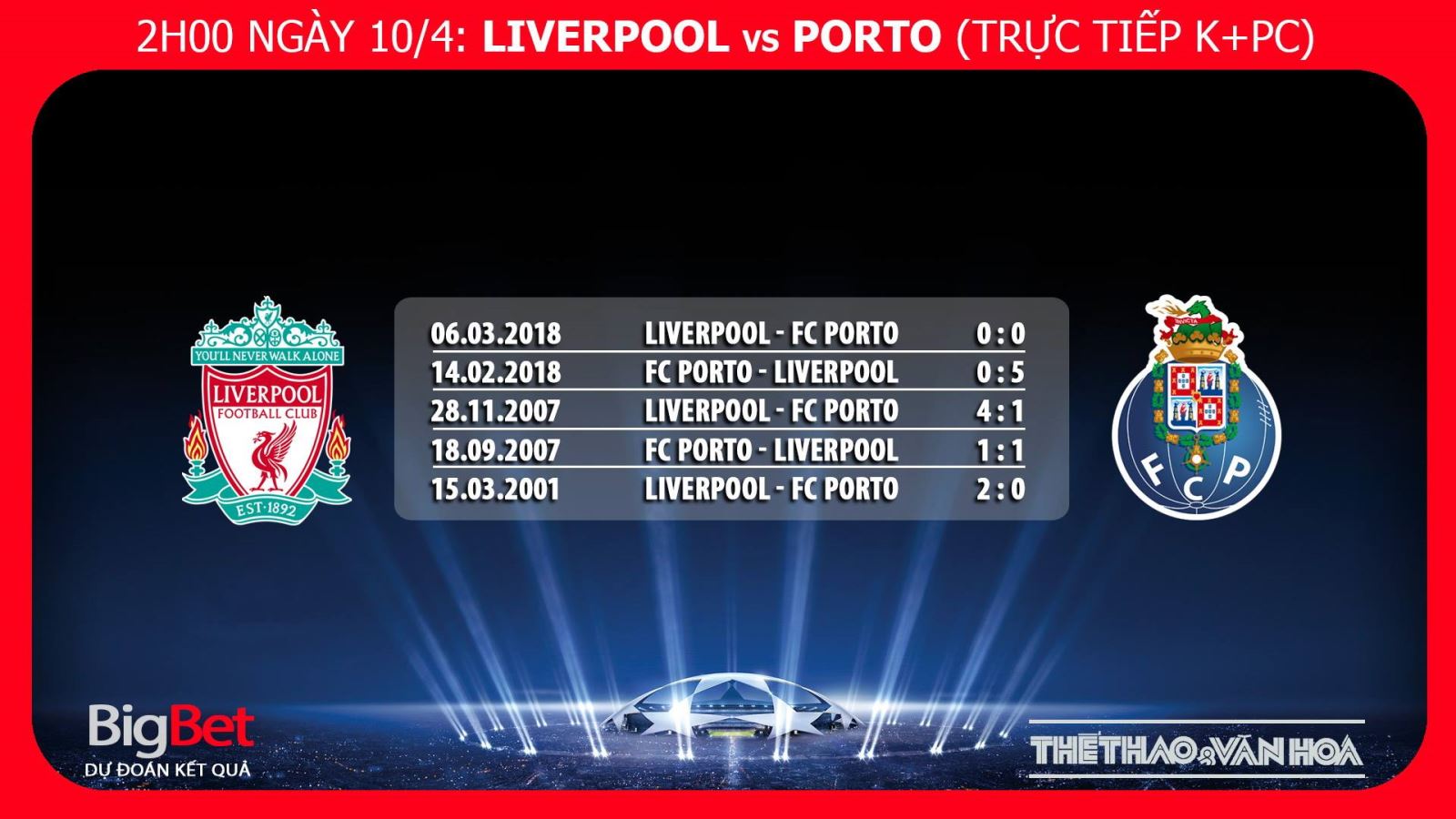 Trực tiếp Liverpool vs Porto, xem trực tiếp Liverpool vs Porto, trực tiếp bóng đá Liverpool vs Porto, truc tiep Liverpool vs Porto, xem truc tiep Liverpool vs Porto o dau?