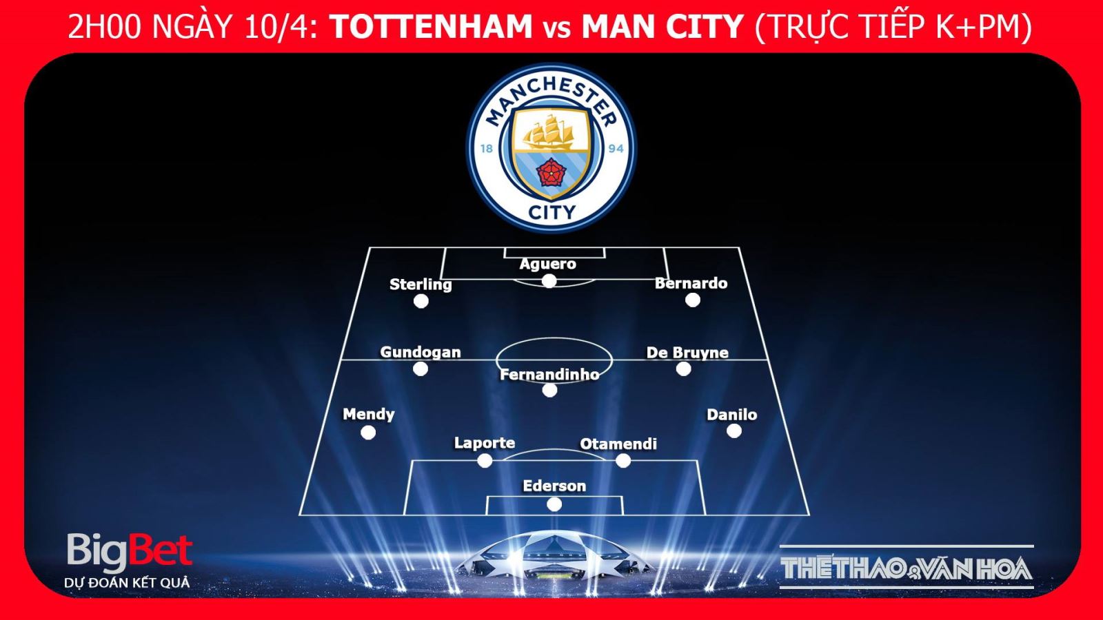 Tottenham vs Man City, soi keo Tottenham vs Man City, Spurs, Manchester City, truc tiep bong da, keo bong da, lich thi dau c1, tu ket cup c1, c1, bong da truc tuyen