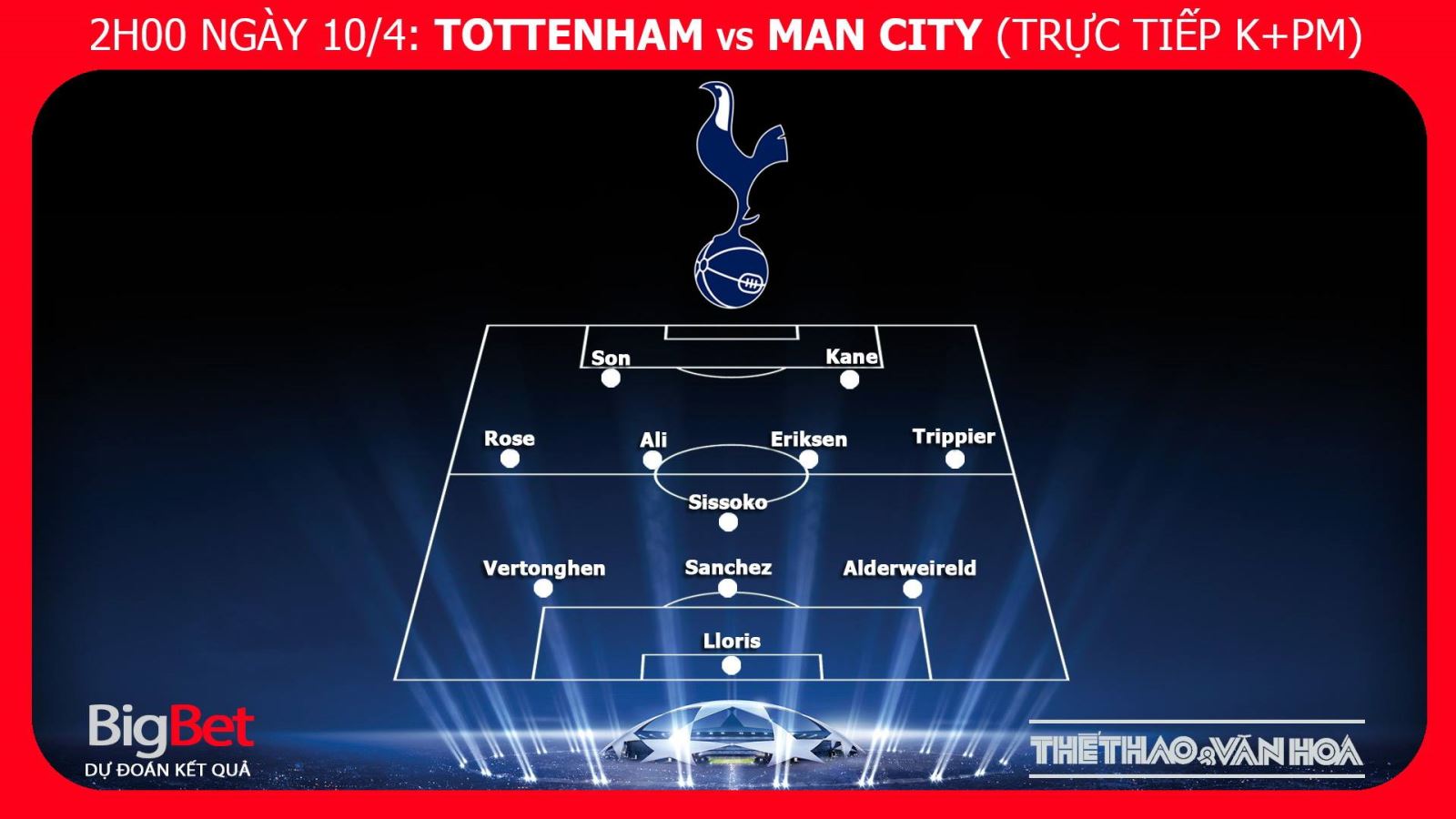 Tottenham vs Man City, Tottenham, Man City, Spurs, Manchester City, MC, Man City vs Tottenham, Tottenham đối đầu Man City, Tottenham gặp Man City.