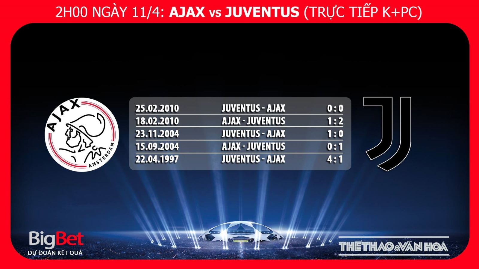 Trực tiếp Ajax vs Juventus, xem trực tiếp Juventus vs Ajax, trực tiếp bóng đá Ajax vs Juventus, truc tiep Juve vs Ajax, xem truc tiep Ajax vs Juventus o dau?