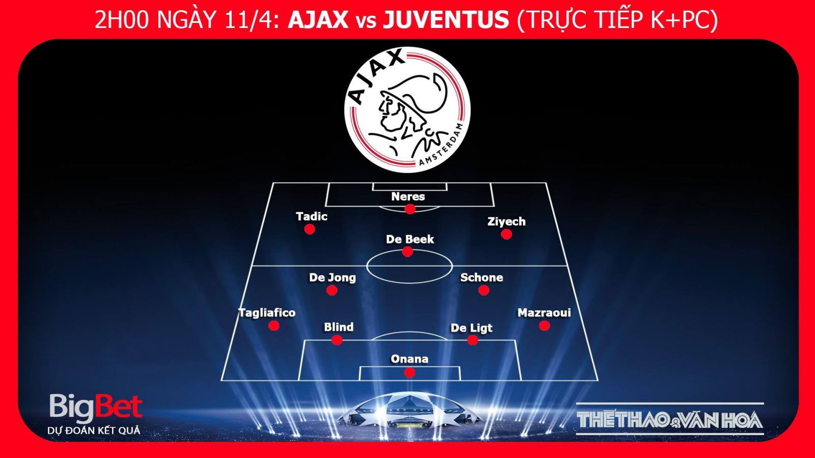 Juventus. Soi kèo Ajax vs Juve. Trực tiếp bóng đá. Juve vs Ajax. Lịch thi đấu C1