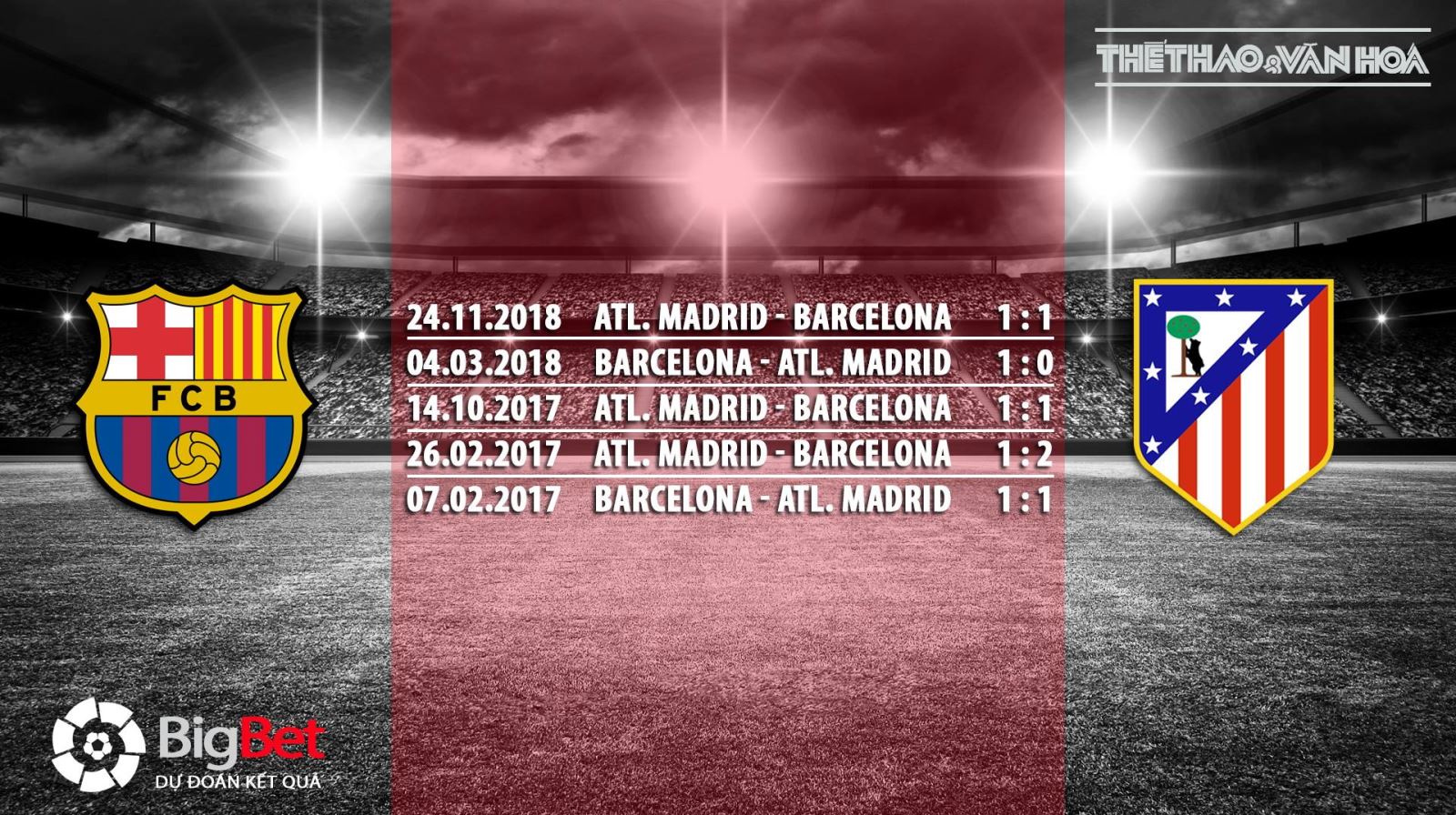 Nhận định Barcelona vs Atletico Madrid, dự đoán Barcelona vs Atletico Madrid, tỷ lệ Barcelona vs Atletico Madrid, soi kèo Barcelona vs Atletico Madrid, Barcelona vs Atletico Madrid