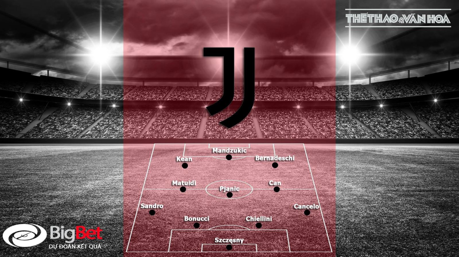 soi kèo juventus vs ac milan, juventus, ac milan, nhận định juventus vs ac milan, trực tiếp bóng đá, trực tiếp juventus vs ac milan