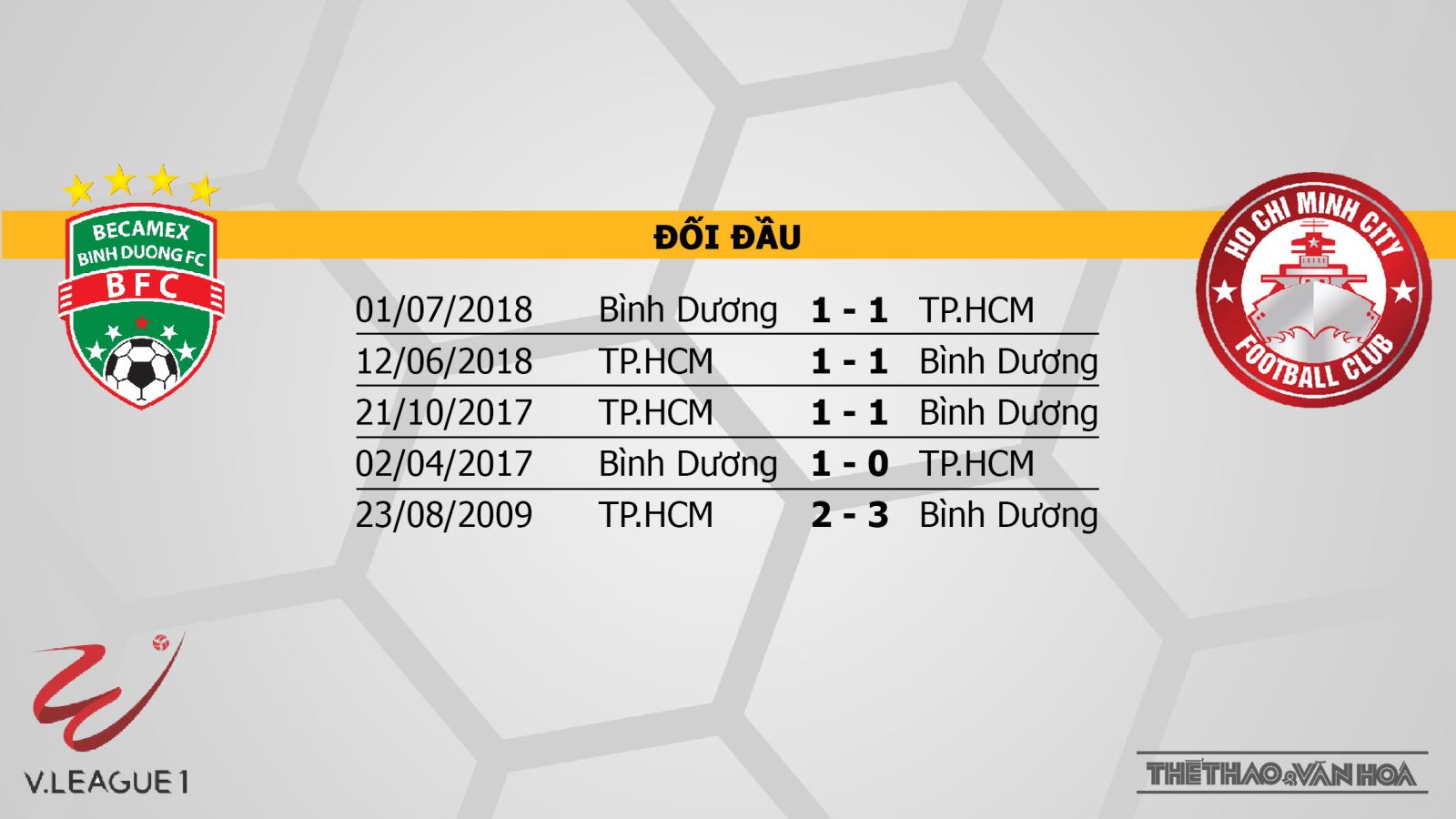 trực tiếp Bình Dương vs TPHCM, truc tiep Binh Duong vs TPHCM, truc tiep Binh Duong TPHCM, truc tiep Binh Duong, truc tiep TPHCM, truc tiep bong da Binh Duong vs TPHCM, xem truc tiep Binh Duong vs TPHCM, link truc tiep Binh Duong vs TPHCM