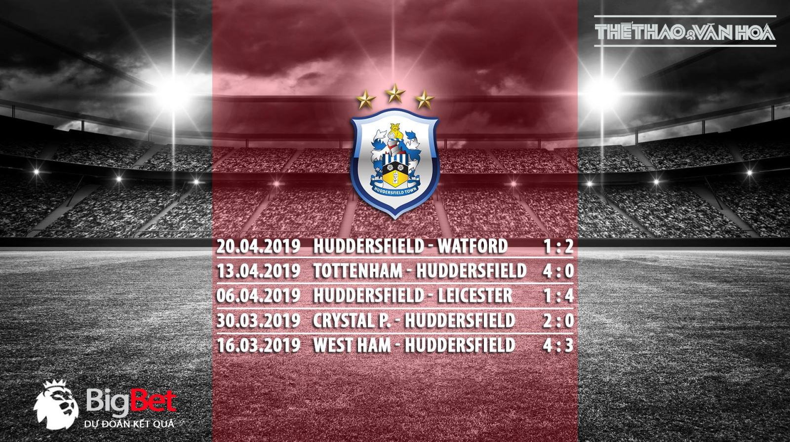 Liverpool vs Huddersfield, trực tiếp bóng đá, Liverpool, Huddersfield, link xem trực tiếp Liverpool vs Huddersfield, nhận định bóng đá Liverpool vs Huddersfield