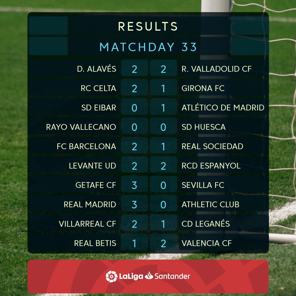 Real Madrid, Athletic Bilbao, real madrid, Karim Benzema, benzema, clip bàn thắng Real Madrid vs Athletic Bilbao, La Liga, bóng đá Tây Ban Nha