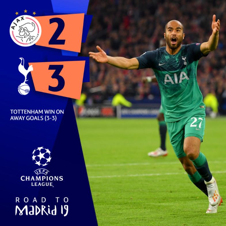 Tottenham, Ajax, video bàn thắng Tottenham vs Ajax, Ajax 2-3 Tottenham, clip bàn thắng Ajax 2-3 Tottenhan, Bán kết Champions League, Cúp C1, Tottenham vào Chung kết C1