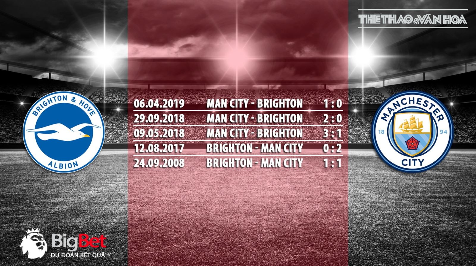 Brighton vs Man City, Brighton, Man City, man city, trực tiếp Brighton vs Man City, trực tiếp bóng đá, Ngoại hạng Anh, xem trực tiếp Brighton vs Man City ở đâu