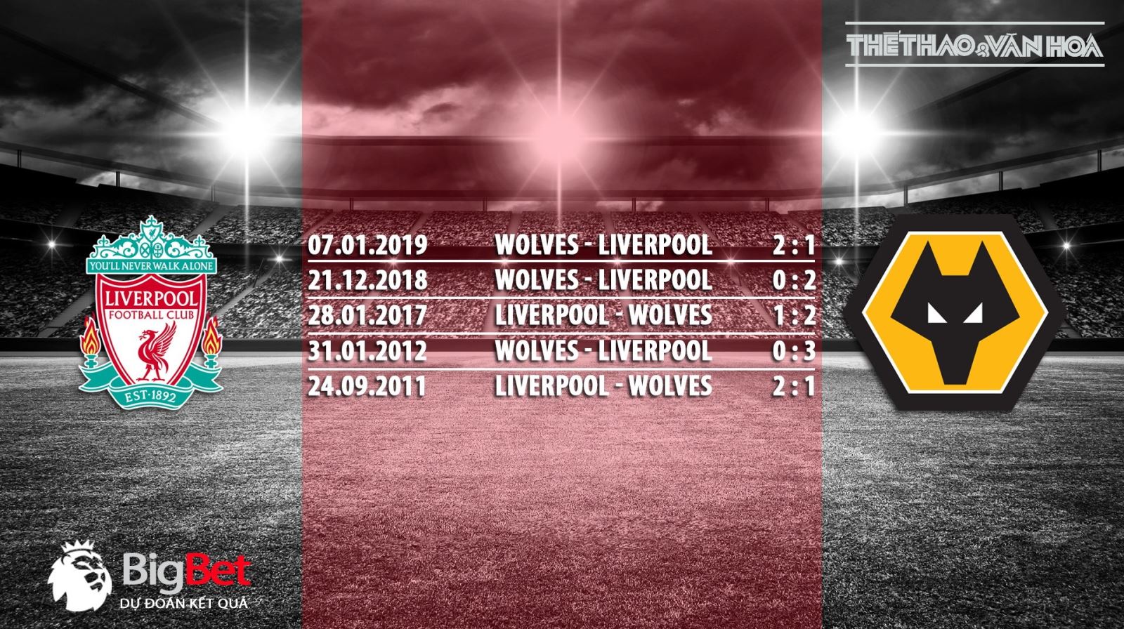 Liverpool vs Wolves, Liverpool, Wolves, trực tiếp bóng đá, trực tiếp Liverpool vs Wolves, Ngoại hạng Anh, xem trực tiếp Liverpool vs Wolves ở đâu, nhận định bóng đá Liverpool vs Wolves