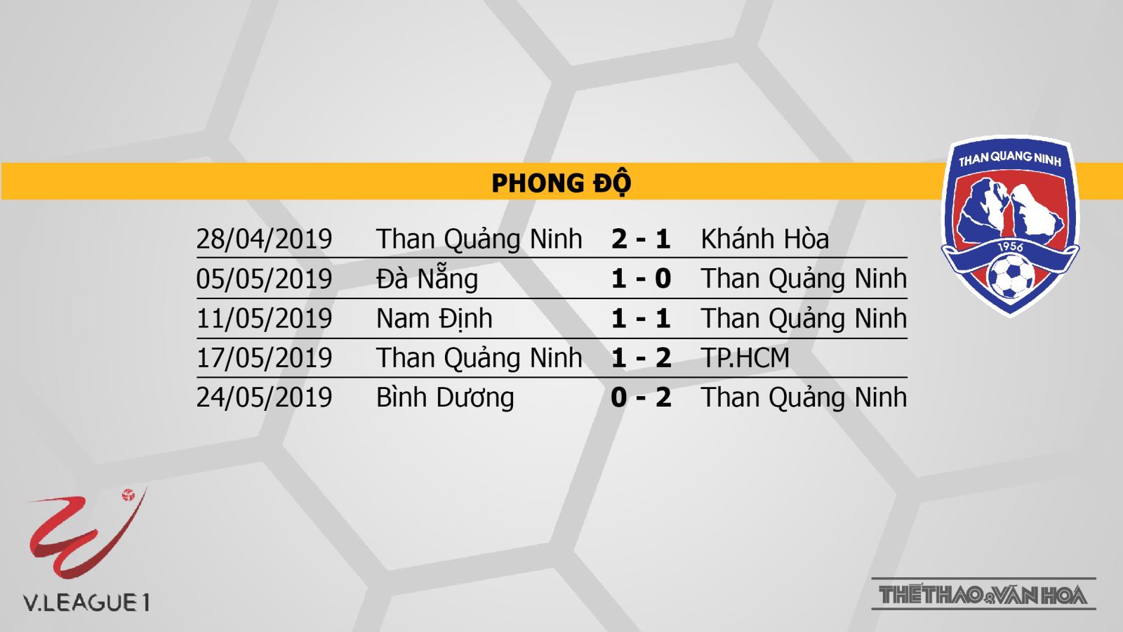 viettel vs than quảng ninh, Viettel, Than Quảng Ninh, trực tiếp Viettel vs Than Quảng Ninh, trực tiếp bóng đá, V-League 2019, VTV6, BĐTV, TTTV, FPT Play, HTV Thể thao