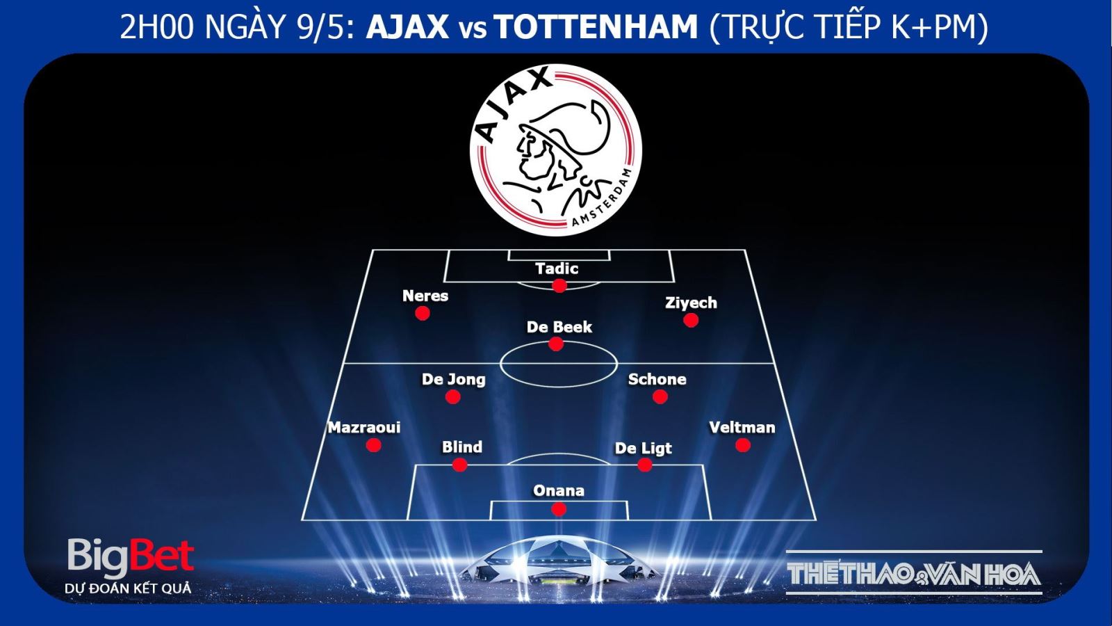 Ajax, Tottenham, Ajax vs Tottenham, nhận định bóng đá Ajax vs Tottenham, kèo Ajax vs Tottenham, kèo Tottenham, kèo Ajax, trực tiếp Tottenham vs Ajax, cúp C1, truc tiep bong da
