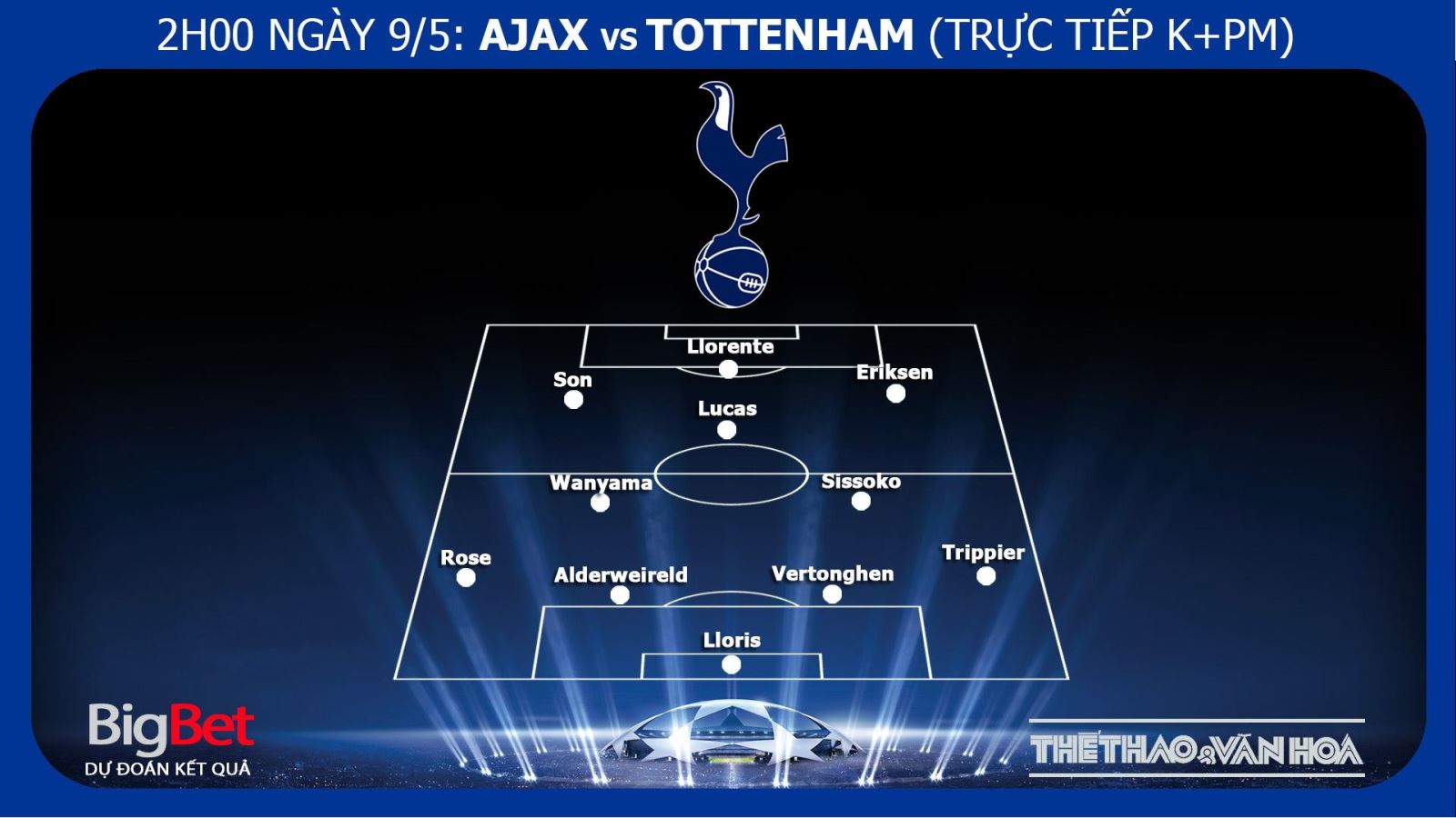 Ajax, Tottenham, Ajax vs Tottenham, nhận định bóng đá Ajax vs Tottenham, kèo Ajax vs Tottenham, kèo Tottenham, kèo Ajax, trực tiếp Tottenham vs Ajax, cúp C1, truc tiep bong da