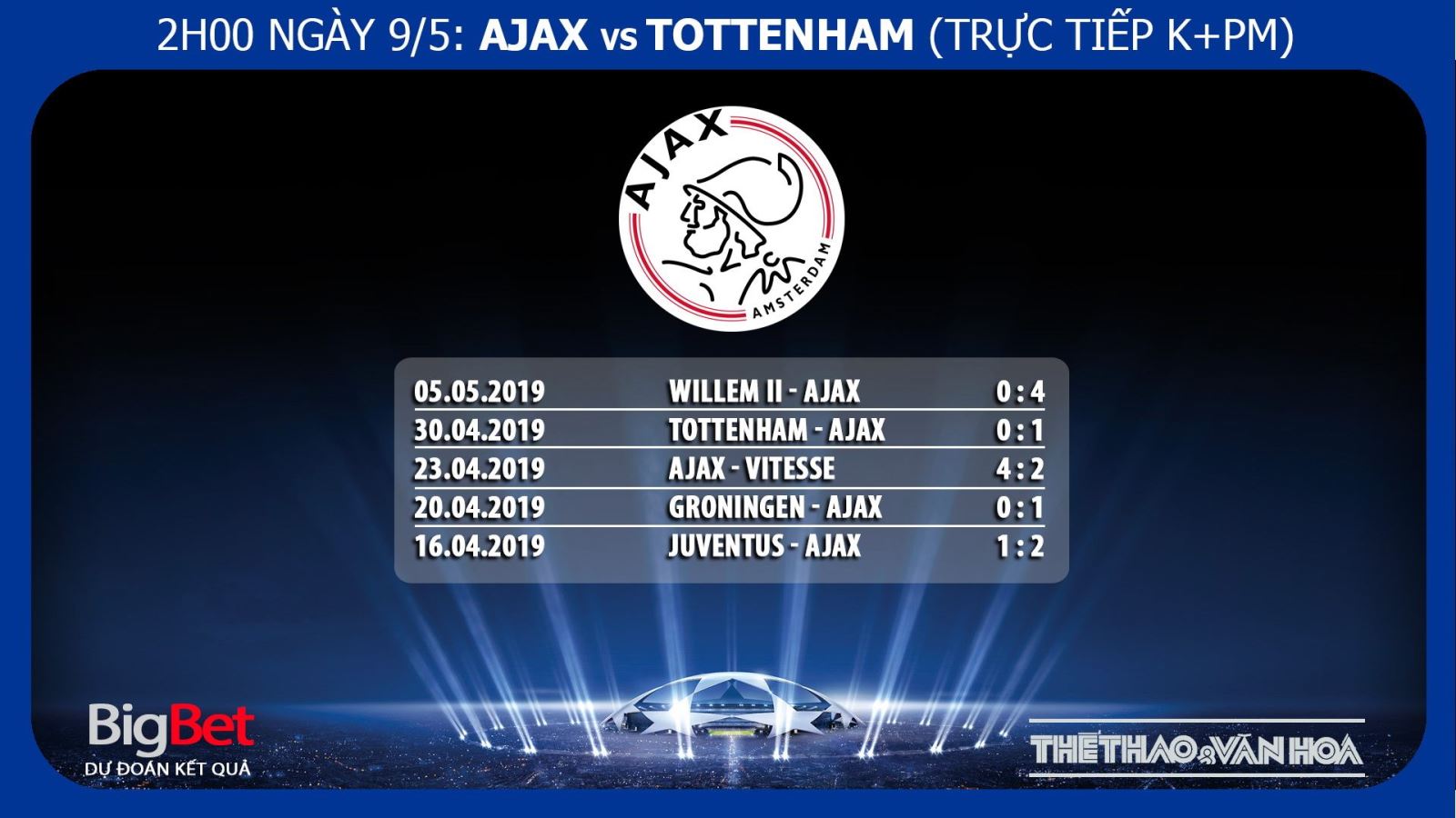 Ajax, Tottenham, Ajax vs Tottenham, nhận định bóng đá Ajax vs Tottenham, kèo Ajax vs Tottenham, kèo Tottenham, kèo Ajax, trực tiếp Tottenham vs Ajax, cúp C1, truc tiep bong da