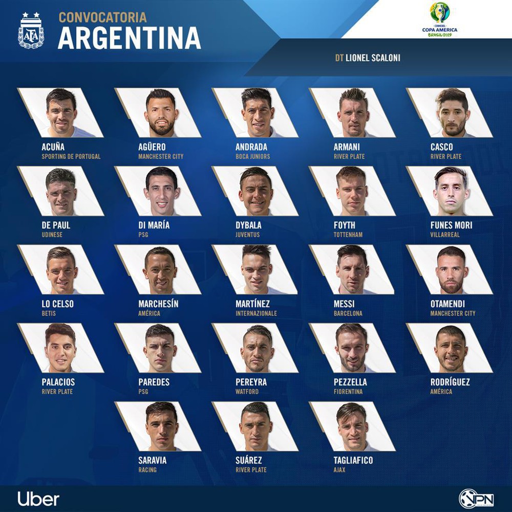 Argentina, danh sách cầu thủ Argentina ở Copa America 2019, trực tiếp bóng đá copa america, đội tuyển argentina, xem trực tiếp argentina ở đâu, xem trực tiếp copa america