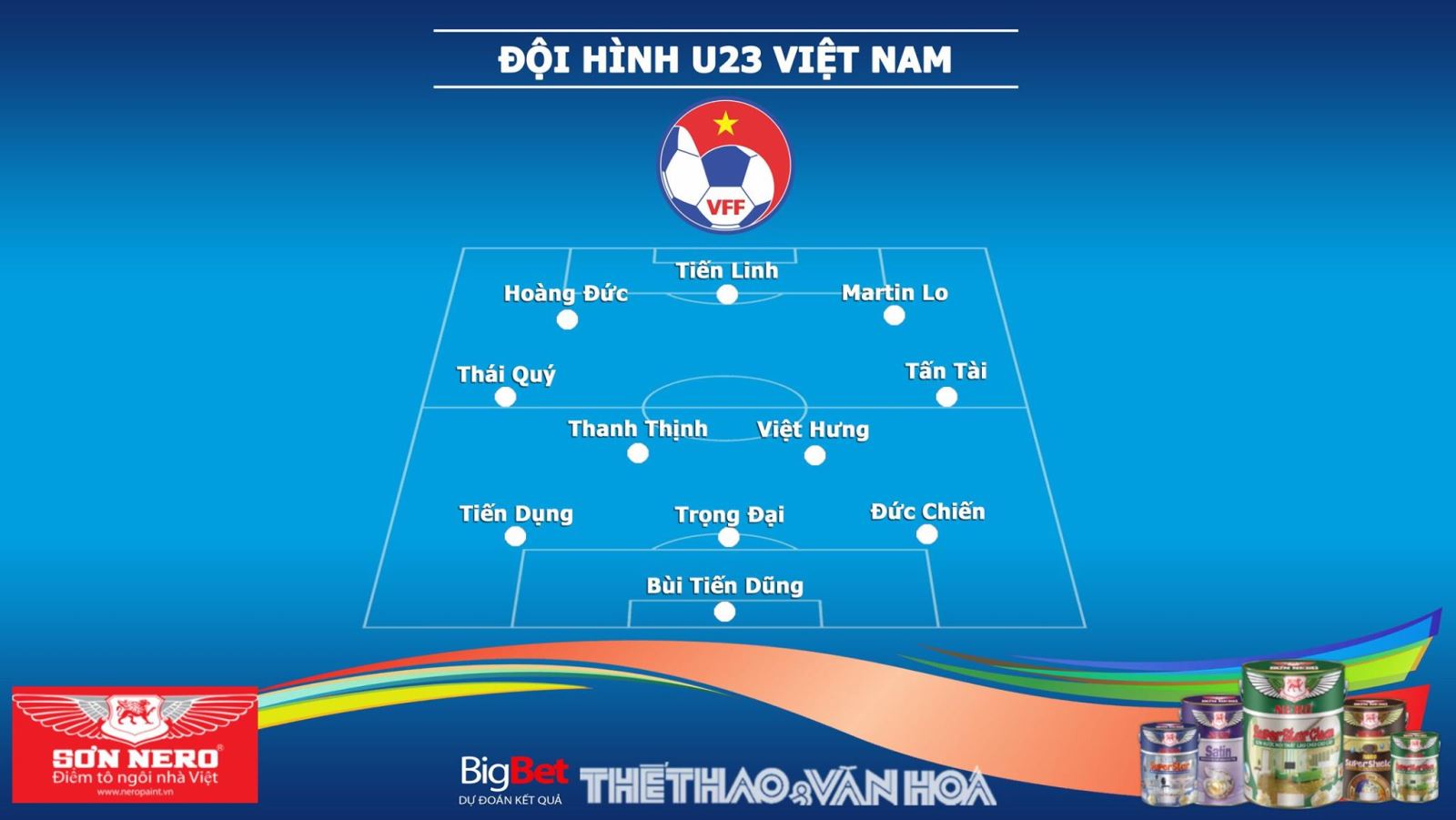 nhận định bóng đá U23 Việt Nam vs Myanmar, VTC1, VTC3, VTV6, VTV5, trực tiếp bóng đá, truc tiep bong da, xem bóng đá, dự đoán bóng đá, U23 Việt Nam đấu với Myanmar, U23 Việt Nam