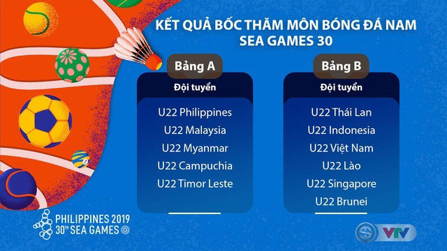 lich bong da U22 Việt Nam, lich thi dau bong da nam SEA Games 2019, lich U22 VN, lịch bóng đá SEA Games 2019, SEA Games 2019, SEA Games 30, U22 VN, U22 Việt Nam, bong da