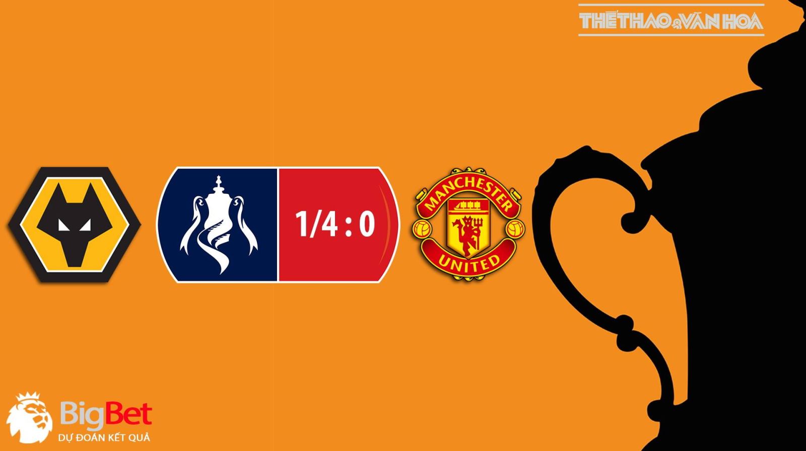 trực tiếp bóng đá SSPORT, Wolves vs MU, Wolverhampton vs Manchester United, nhận định bóng đá Wolves vs MU, kèo bóng đá, truc tiep bong da, MU, FA Cup, nhận định Wolves vs MU