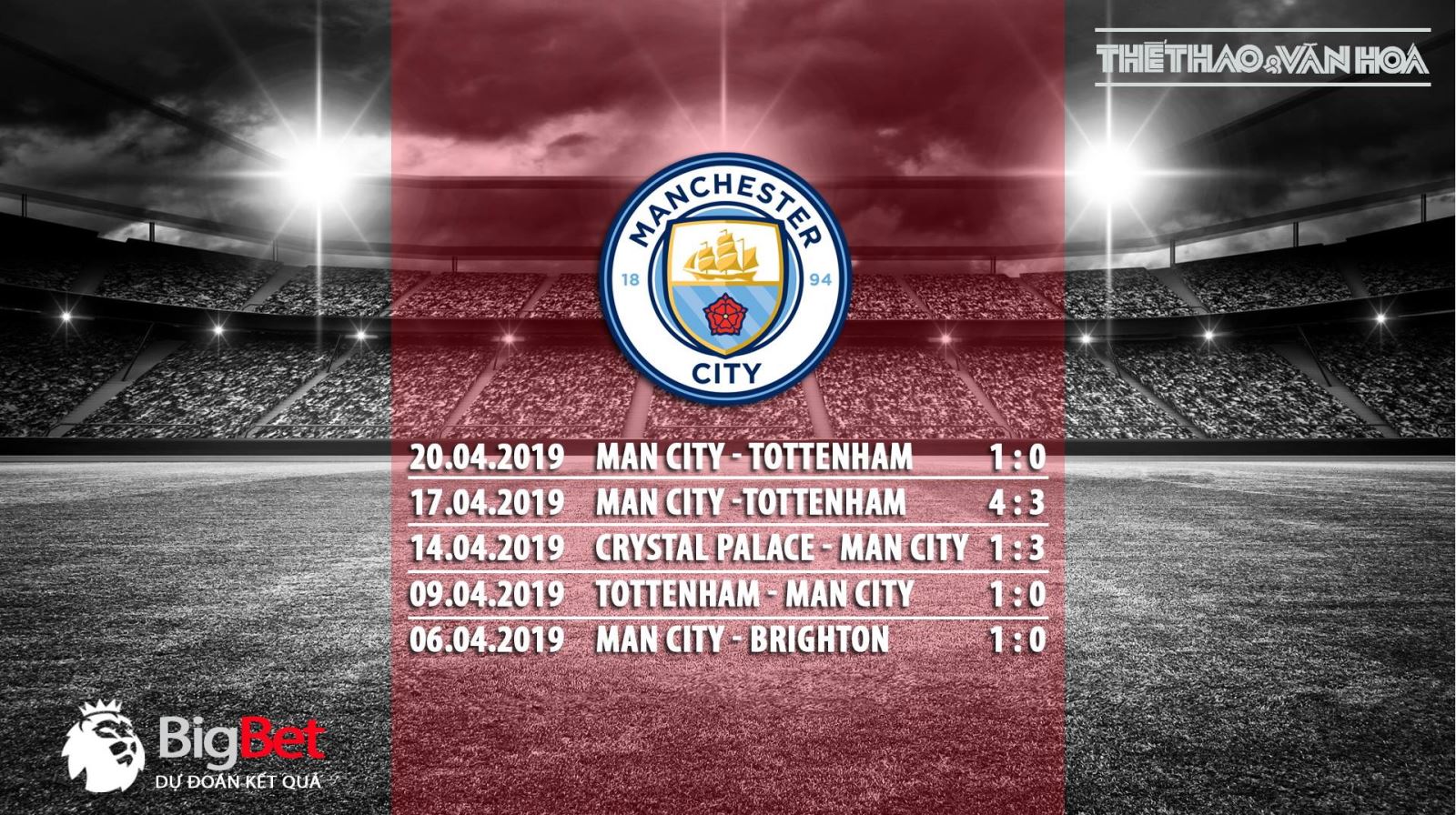nhận định bóng đá MU vs Man City, MU, Man City, trực tiếp MU vs Man City, trực tiếp bóng đá, dự đoán MU vs Man City
