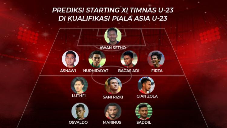 U23 Thái Lan, U23 Indonesia, vòng loại U23 châu Á, lịch thi đấu vòng loại U23 châu Á, U23 Thái Lan vs U23 Indonesia, trực tiếp bóng đá, VTV6 trực tiếp, VTC3, VTV5, VTC1