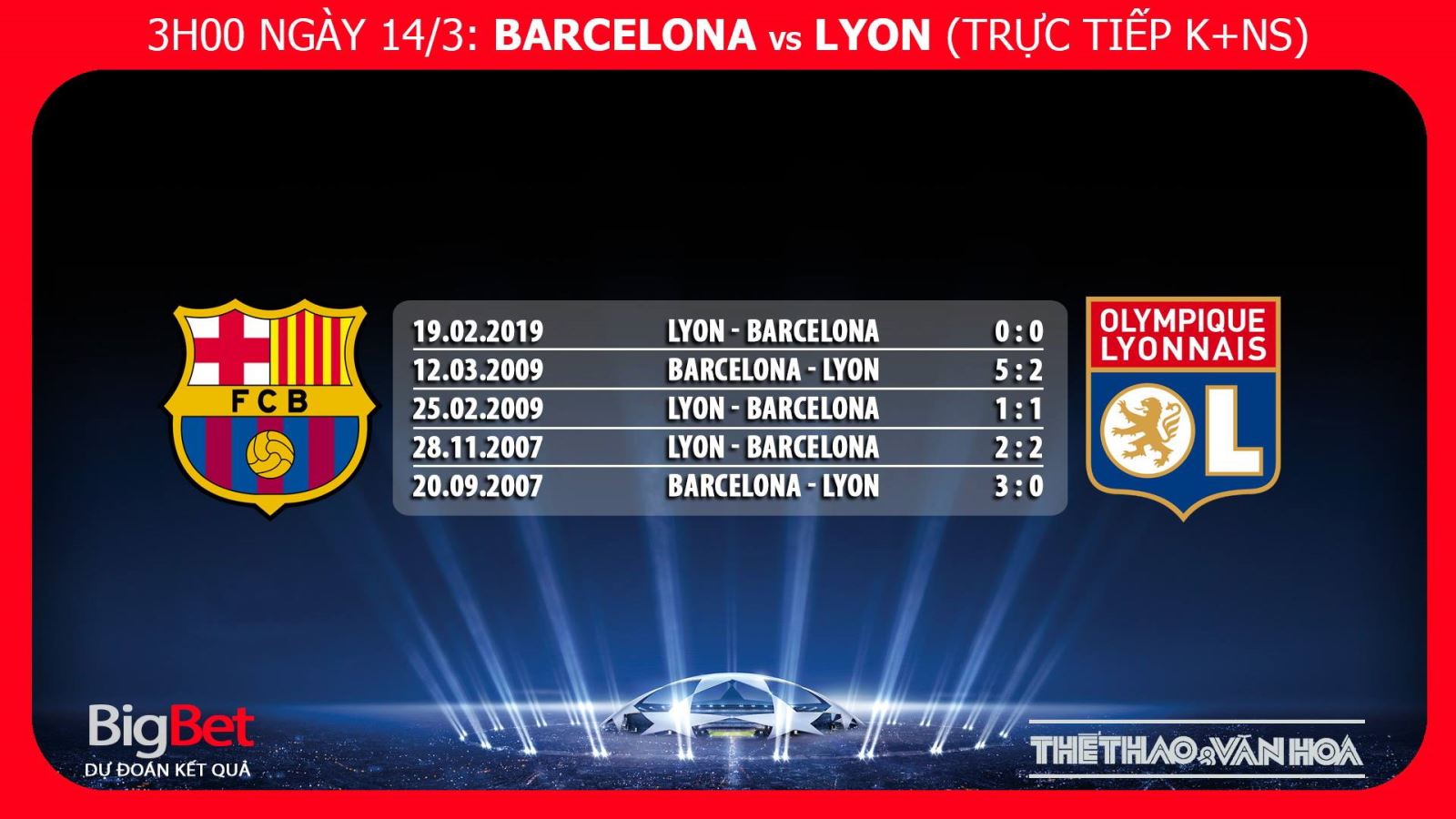 Barca, Barcelona vs Lyon, trực tiếp bóng đá, Barca vs Lyon, truc tiep bong da, nhận định bóng đá Barcelona vs Lyon, kèo Barca vs Lyon, kèo bóng đá, nhận định Barcelona vs Lyon, dự đoán bóng đá