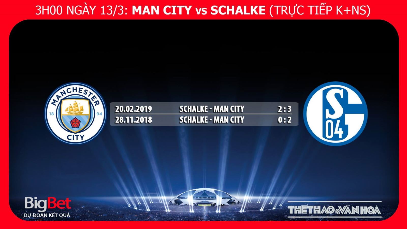 Manchester City, Man City, Man City vs Schalke, trực tiếp bóng đá, Man City vs Schalke, truc tiep bong da, soi kèo Man City vs Schalke, kèo Man City vs Schalke, kèo bóng đá, nhận định Man City vs Schalke, dự đoán bóng đá