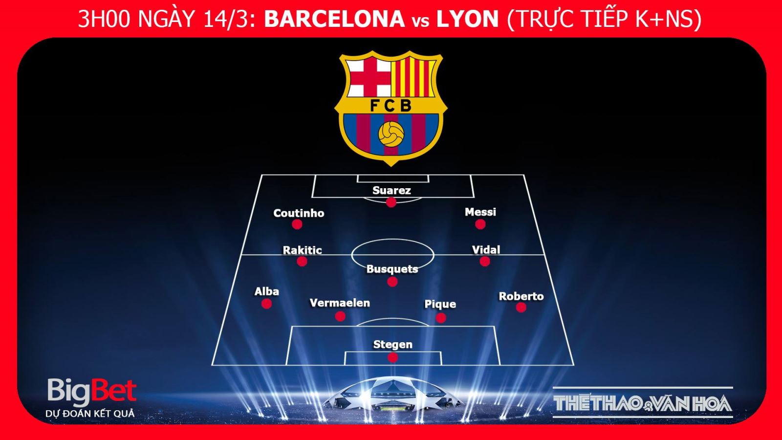 Barca, Barcelona vs Lyon, trực tiếp bóng đá, Barca vs Lyon, truc tiep bong da, soi kèo Barcelona vs Lyon, kèo Barca vs Lyon, kèo bóng đá, nhận định Barcelona vs Lyon, dự đoán bóng đá