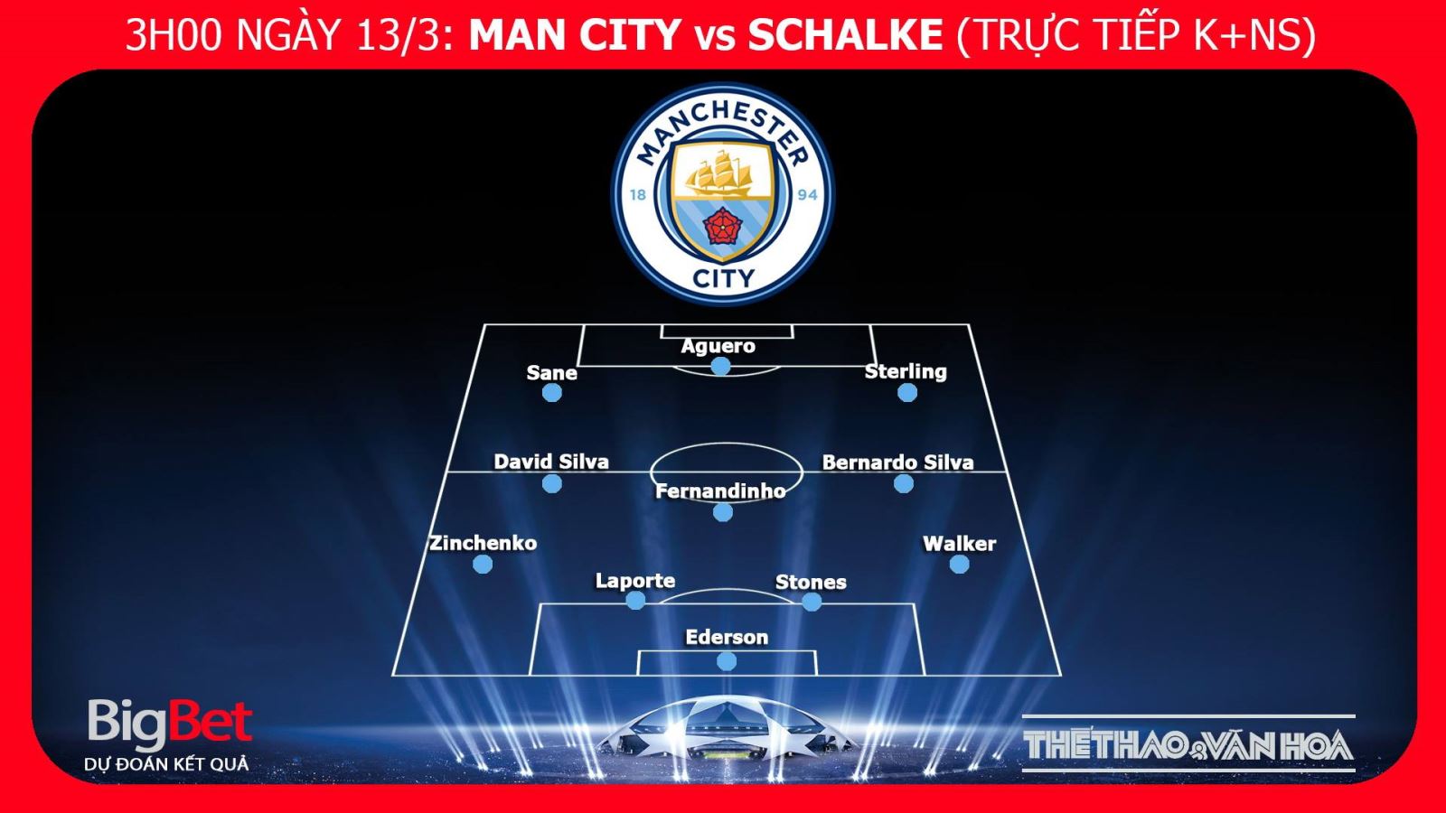 Manchester City, Man City, Man City vs Schalke, trực tiếp bóng đá, Man City vs Schalke, truc tiep bong da, nhận định bóng đá Man City vs Schalke, kèo Man City vs Schalke, kèo bóng đá, nhận định Man City vs Schalke, dự đoán bóng đá