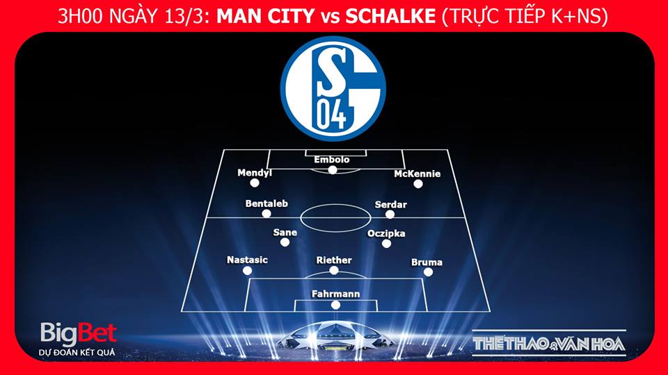 Manchester City, Man City, Man City vs Schalke, trực tiếp bóng đá, Man City vs Schalke, truc tiep bong da, nhận định bóng đá Man City vs Schalke, kèo Man City vs Schalke, kèo bóng đá, nhận định Man City vs Schalke, dự đoán bóng đá