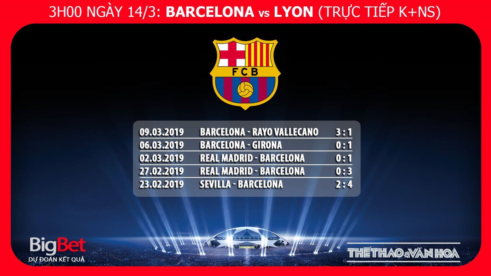 Barca, Barcelona vs Lyon, trực tiếp bóng đá, Barca vs Lyon, truc tiep bong da, soi kèo Barcelona vs Lyon, kèo Barca vs Lyon, kèo bóng đá, nhận định Barcelona vs Lyon, dự đoán bóng đá