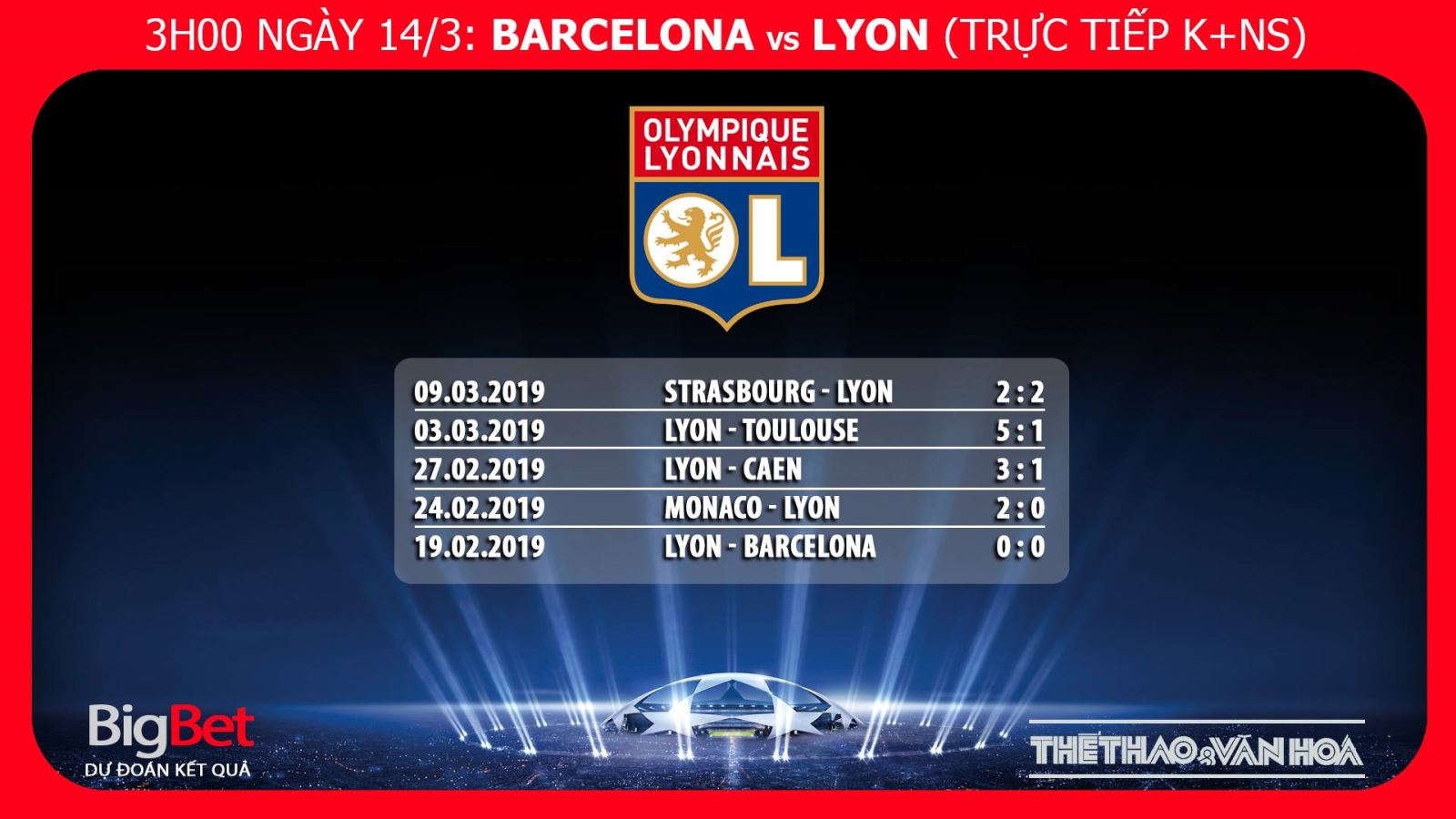 Barca, Barcelona vs Lyon, trực tiếp bóng đá, Barca vs Lyon, truc tiep bong da, nhận định bóng đá Barcelona vs Lyon, kèo Barca vs Lyon, kèo bóng đá, nhận định Barcelona vs Lyon, dự đoán bóng đá