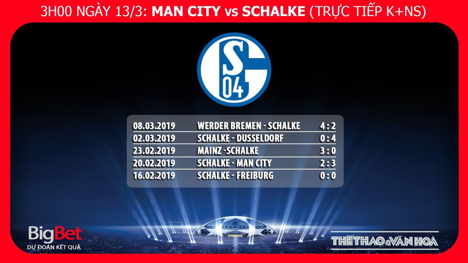 Manchester City, Man City, Man City vs Schalke, trực tiếp bóng đá, Man City vs Schalke, truc tiep bong da, nhận định bóng đá Man City vs Schalke, kèo Man City vs Schalke, kèo bóng đá, nhận định Man City vs Schalke, dự đoán bóng đá