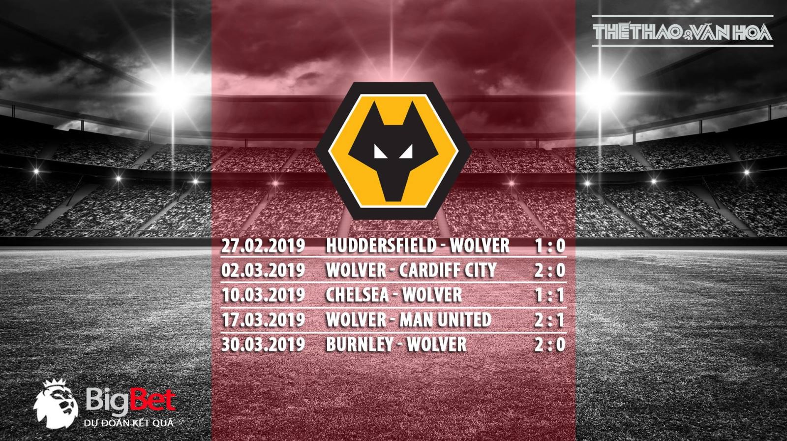 Wolves vs MU, MU, kèo Wolves vs MU, nhận định bóng đá Wolves vs MU, kèo bóng đá, truc tiep bong da, xem truc tiep bong da, truc tiep bong da K+