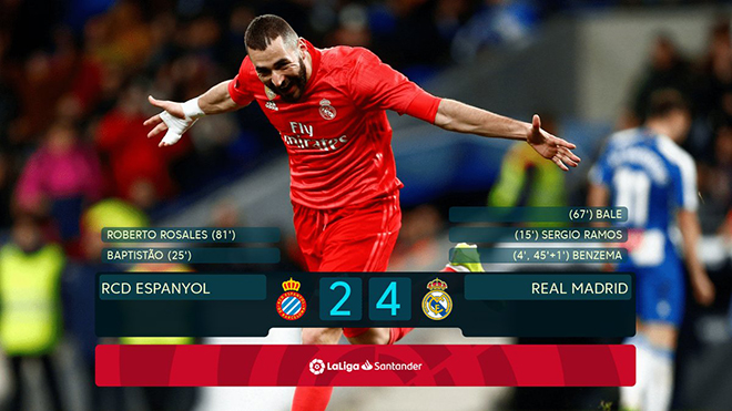 Video Espanyol 2-4 Real Madrid: Real lên thứ 3, nhưng còn kém Barca... 10 điểm