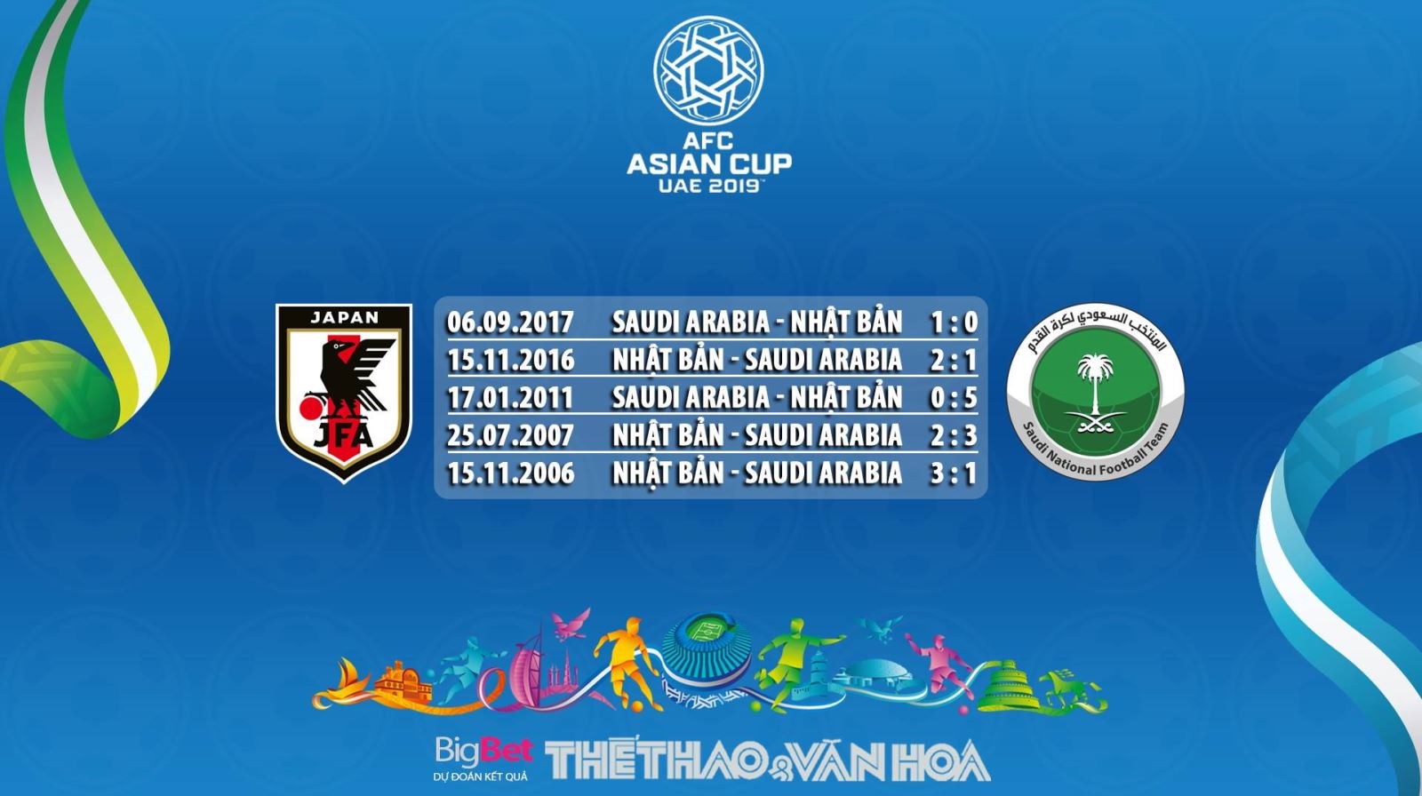 Trực tiếp Nhật Bản vs Saudi Arabia, truc tiep Nhật Bản vs Saudi Arabia, trực tiếp Nhật Bản, truc tiep Nhat Ban, truc tiep bong da Nhat Ban, trực tiếp bóng đá Nhật Bản hôm nay