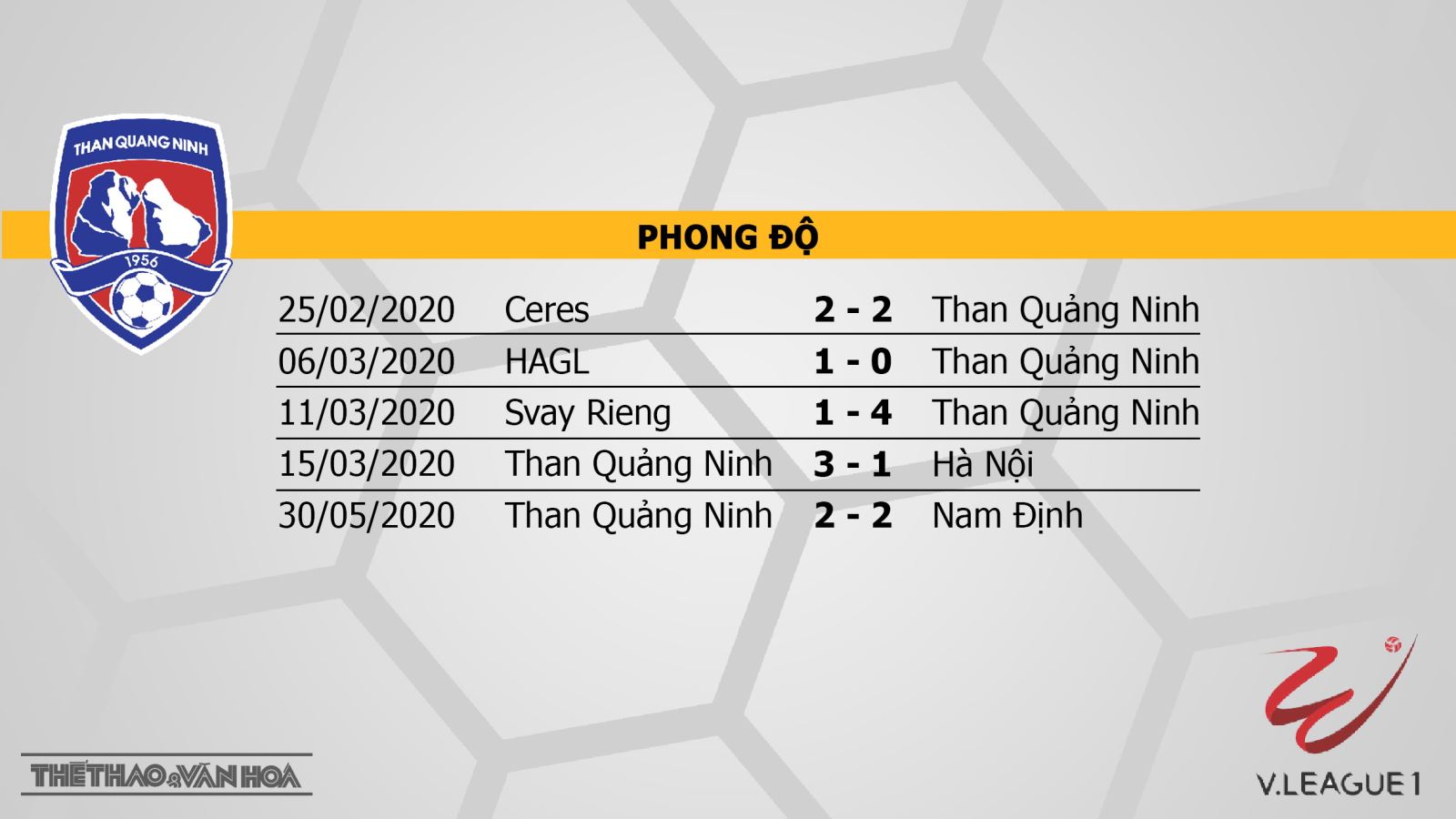 Than Quảng Ninh vs Hồng Lĩnh Hà Tĩnh, Than Quảng Ninh, Hà Tĩnh, nhận định bóng đá bóng đá, nhận định, dự đoán, kèo bóng đá