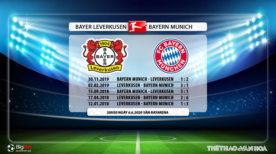 Leverkusen vs Bayern Munich, Leverkusen, Bayern Munich, trực tiếp bóng đá, Fox Sport, kèo bóng đá, soi kèo, nhận định