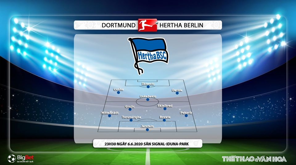 Dortmund vs Hertha Berlin, Dortmund, Hertha Berlin, nhận định, nhận định bóng đá, kèo bóng đá, dự đoán, Bundesliga, trực tiếp bóng đá