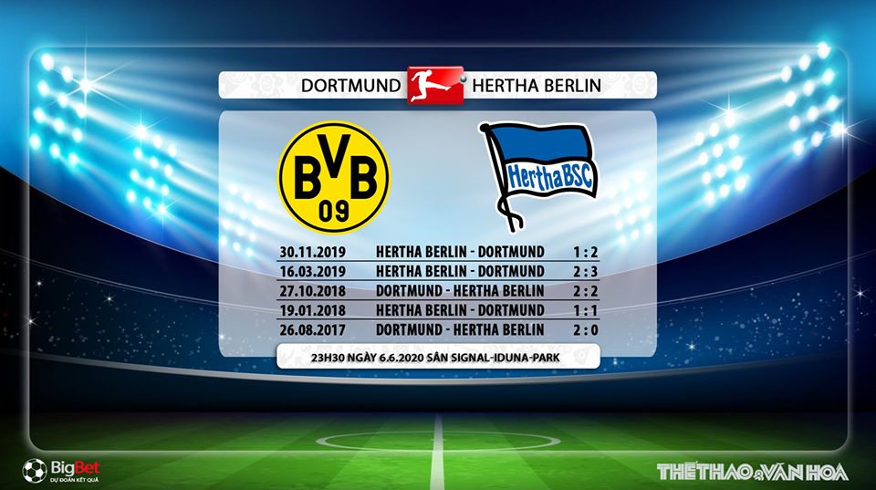 Dortmund vs Hertha Berlin, Dortmund, Hertha Berlin, nhận định, soi kèo, kèo bóng đá, dự đoán, Bundesliga, trực tiếp bóng đá