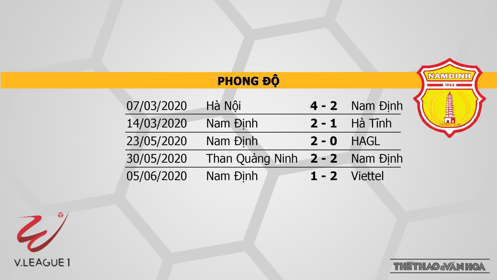 HAGL vs Nam Định, kèo bóng đá, HAGL, Nam Định, bóng đá, bong da, nhận định HAGL vs Nam Định, bóng đá hôm nay, V-League