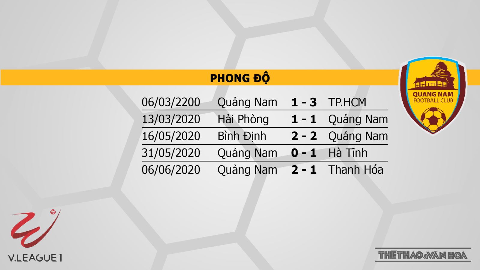 SHB Đà Nẵng vs Quảng Nam, Đà Nẵng đấu với Quảng Nam, nhận định, dự đoán bóng đá, kèo bóng đá, V-League